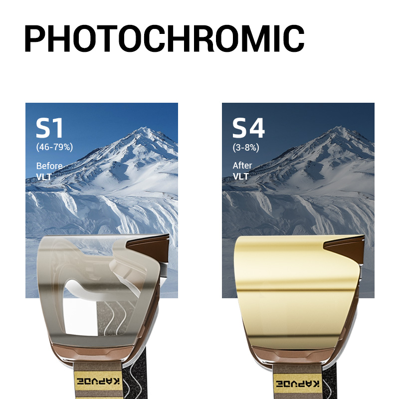 KAPVOE Magnetische sneeuwbril  - Snow Goggle Uv recensie en prijs